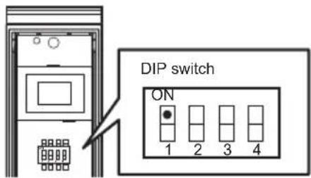OPTEX FTNST - DIP switch 1 (LED) sur "on". - 1