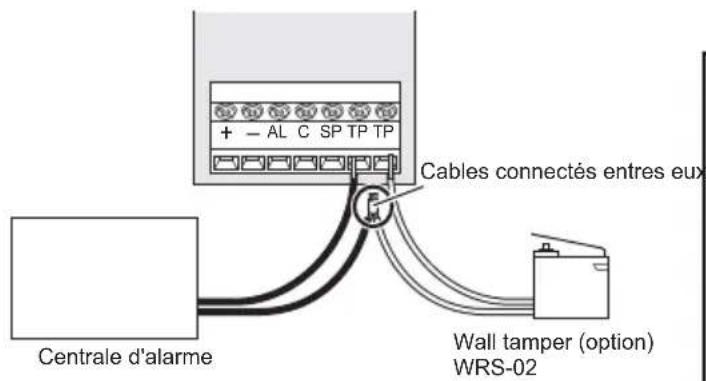 OPTEX FTNST - 5-1A AUTO protection MURALE (OPTION) connection - 1