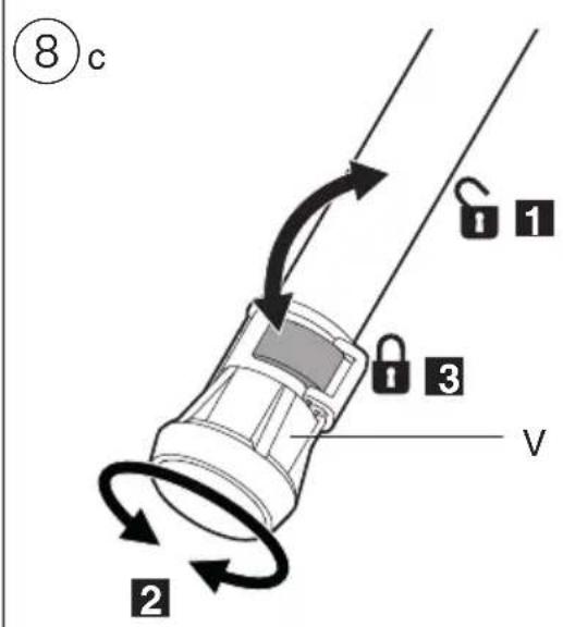 SKIL 1340 AA - 25