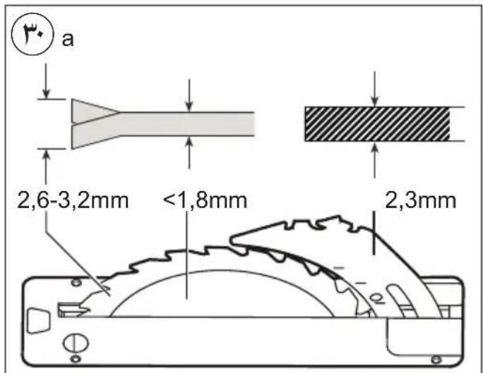 SKIL 1340 AA - PRIETAISO ELEMENTAI⑥ - 13