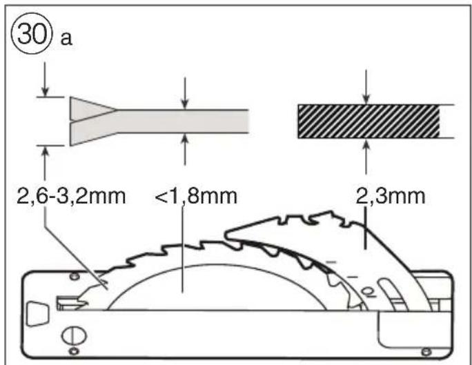 SKIL 1340 AA - 54
