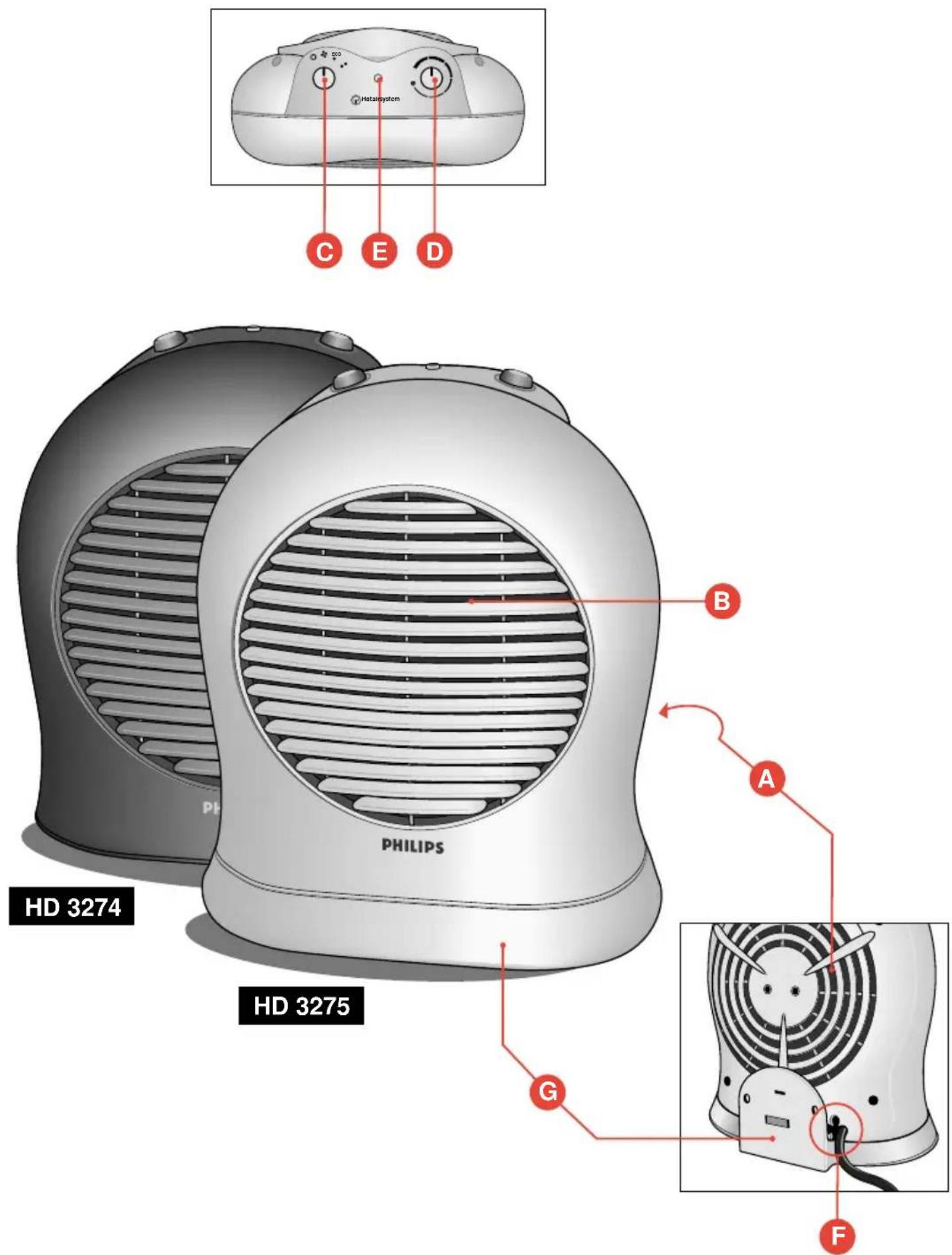 PHILIPS HD3274 - 1