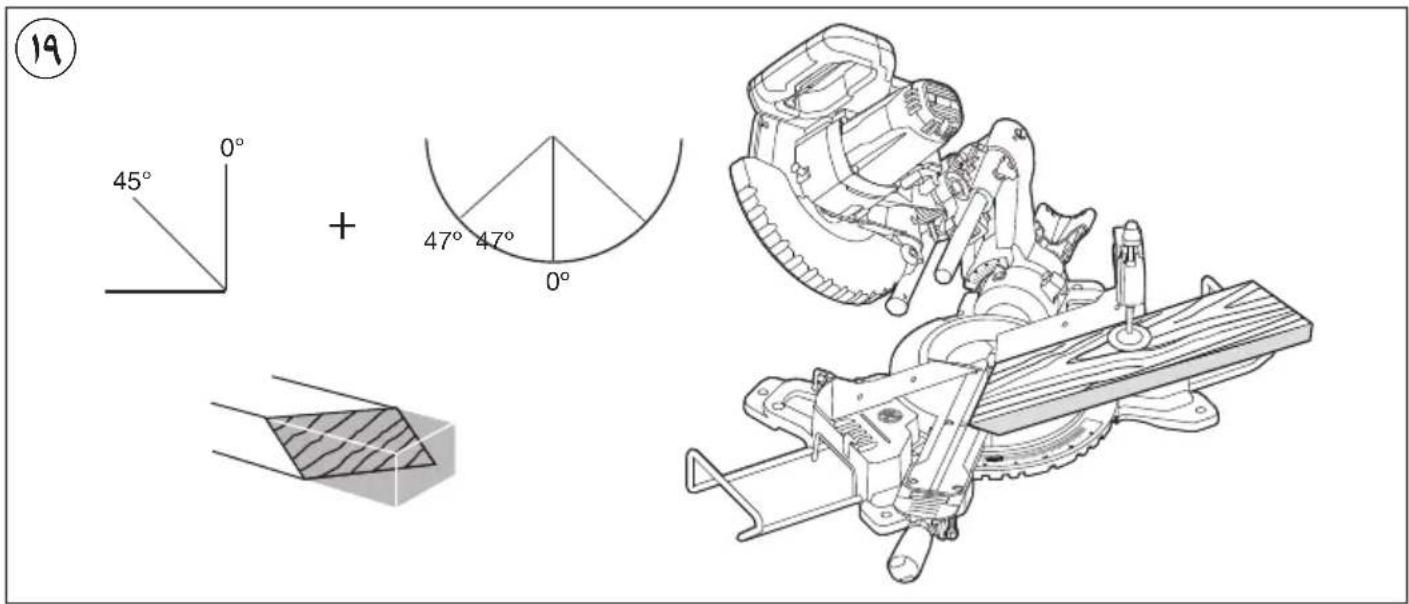 SKIL 1310 AA - osLa: - 17