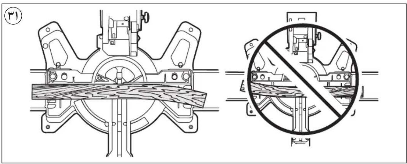 SKIL 1310 AA - osLa: - 3