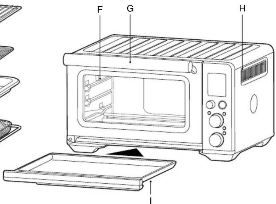 SAGE the Smart Oven Air Fryer BOV860 - Sommario - 5