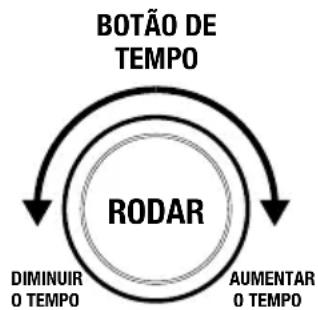 SAGE the Smart Oven Air Fryer BOV860 - UTILIZAR O FORNO SAGE - 3