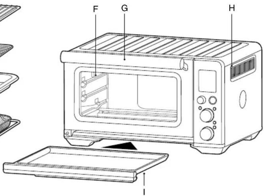 SAGE the Smart Oven Air Fryer BOV860 - Inhalt - 5