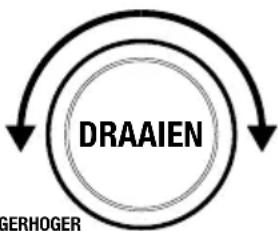 SAGE the Smart Oven Air Fryer BOV860 - UW SAGE-OVEN GEBRUIKEN - 2