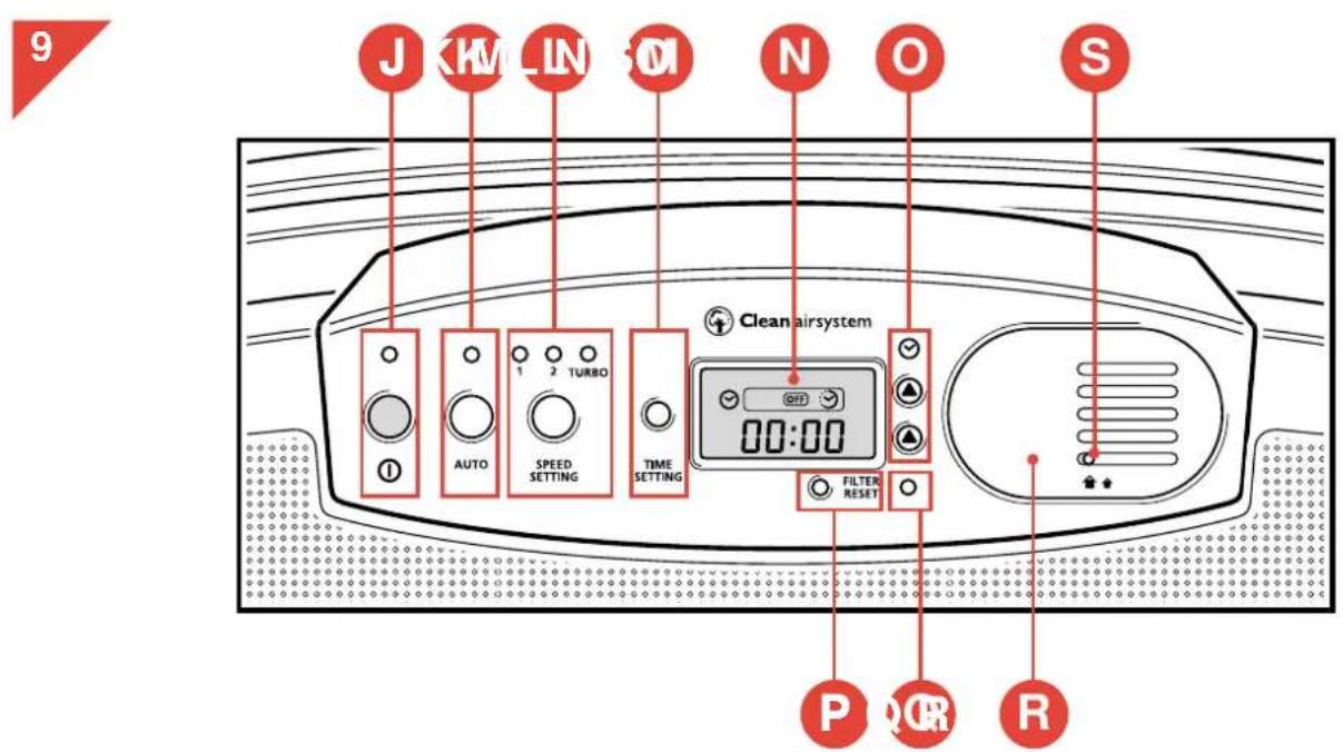 PHILIPS HR4345 - 2