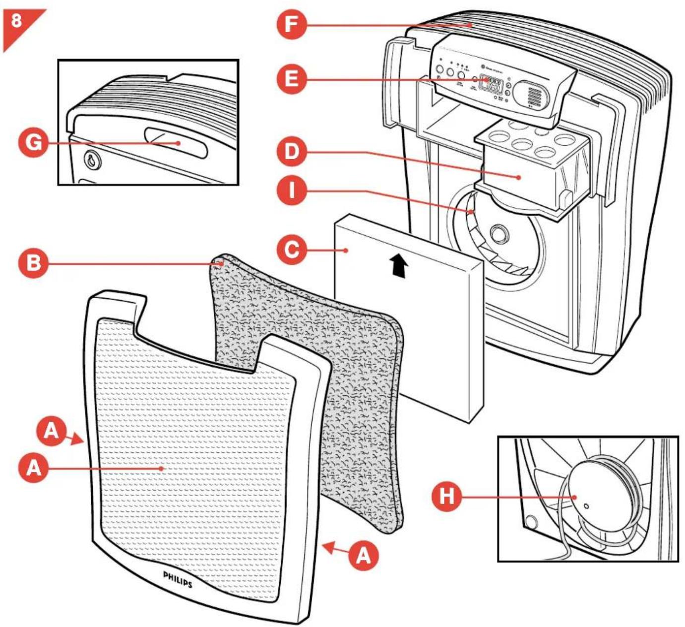 PHILIPS HR4345 - 1