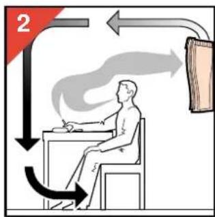 PHILIPS HR4345 - Positioning - 2