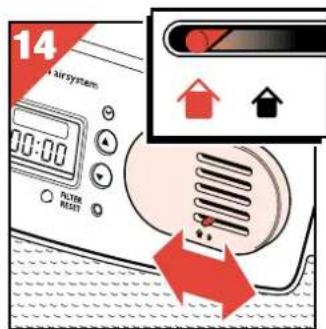 PHILIPS HR4345 - "Auto function" - 1