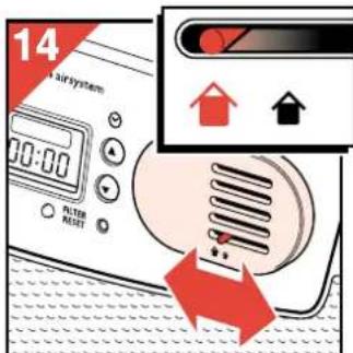 PHILIPS HR4345 - "Auto"-funktion. - 1