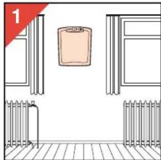 PHILIPS HR4345 - Positionnement - 1