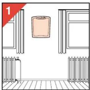 PHILIPS HR4345 - Placering - 1