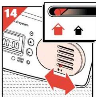 PHILIPS HR4345 - Funzione "Auto" - 1