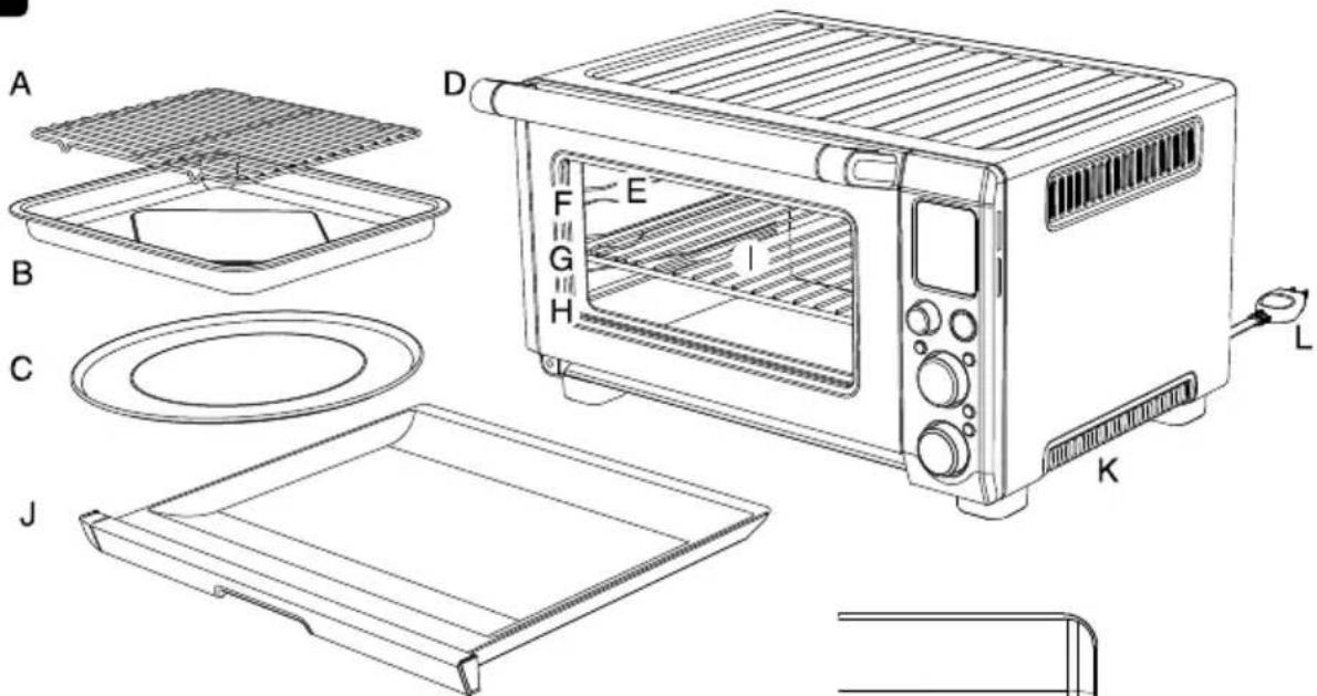 SAGE the Smart Oven Pro BOV820 - Componentes - 1