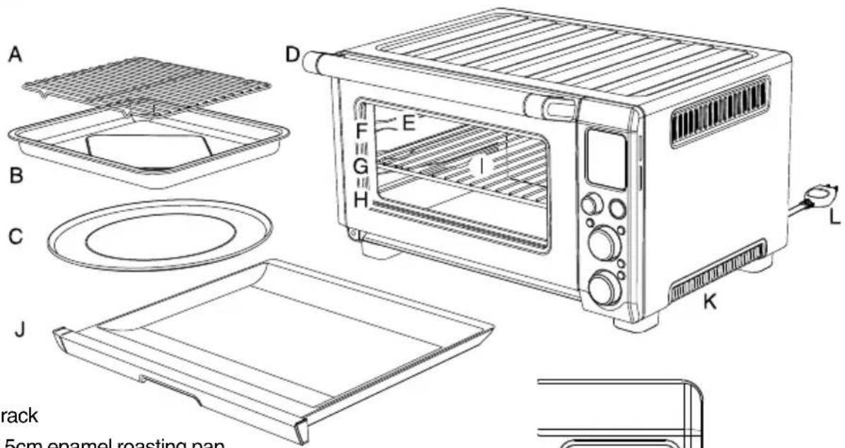 SAGE the Smart Oven Pro BOV820 - Components - 1