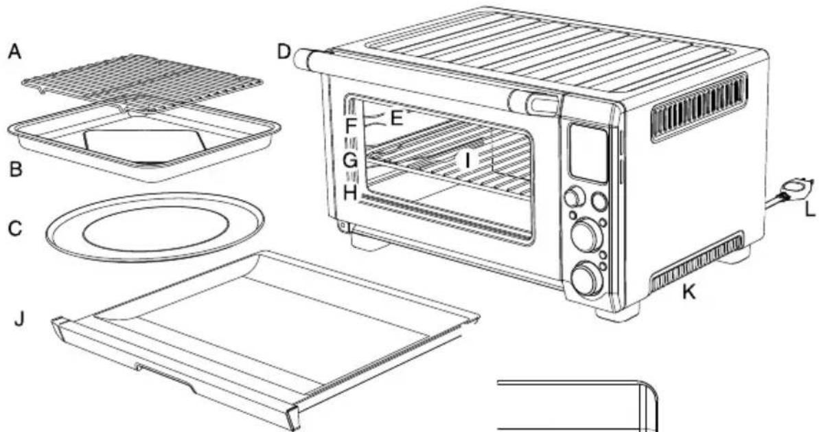 SAGE the Smart Oven Pro BOV820 - Komponenten - 1