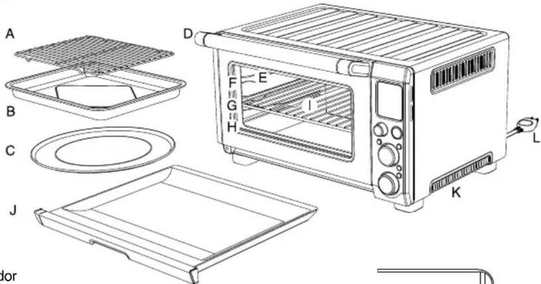SAGE the Smart Oven Pro BOV820 - Componentes - 1