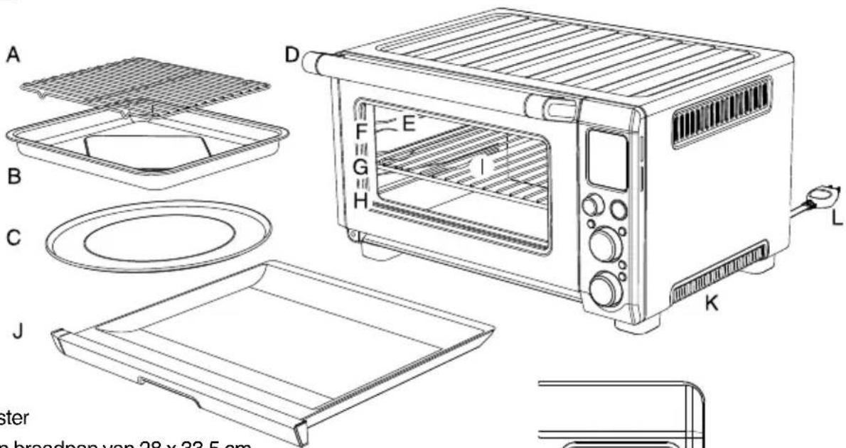 SAGE the Smart Oven Pro BOV820 - Onderdelen - 1
