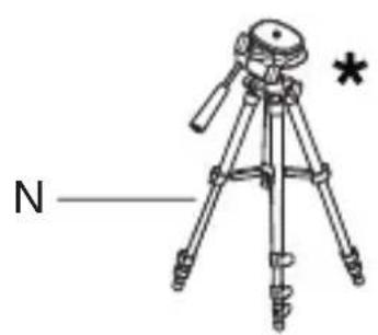 SKIL 0511 AB - 3