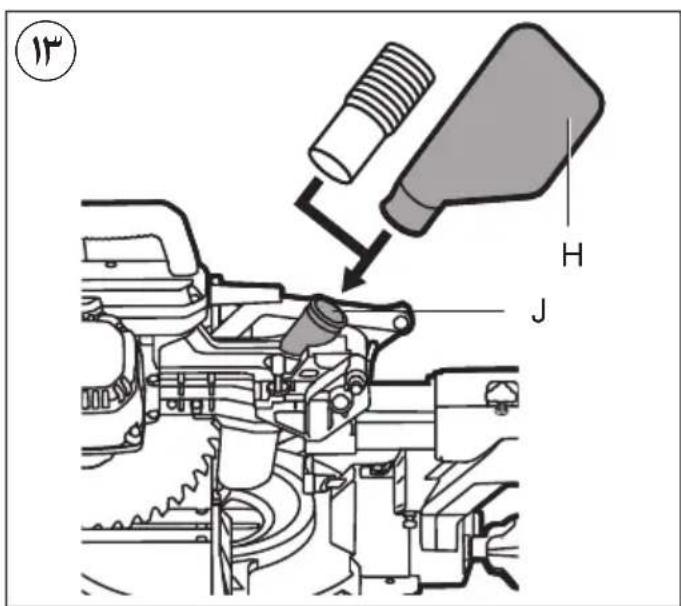 SKIL 1320 AA - HYRJE - 36