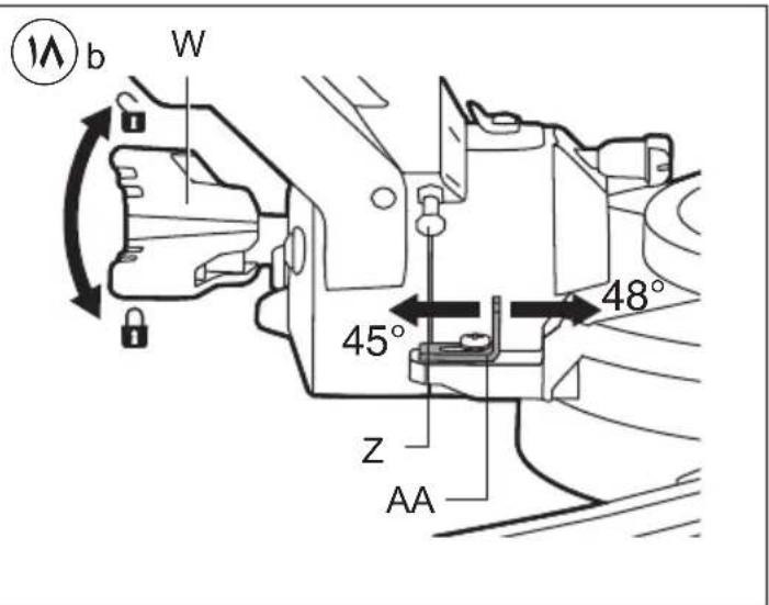 SKIL 1320 AA - HYRJE - 34