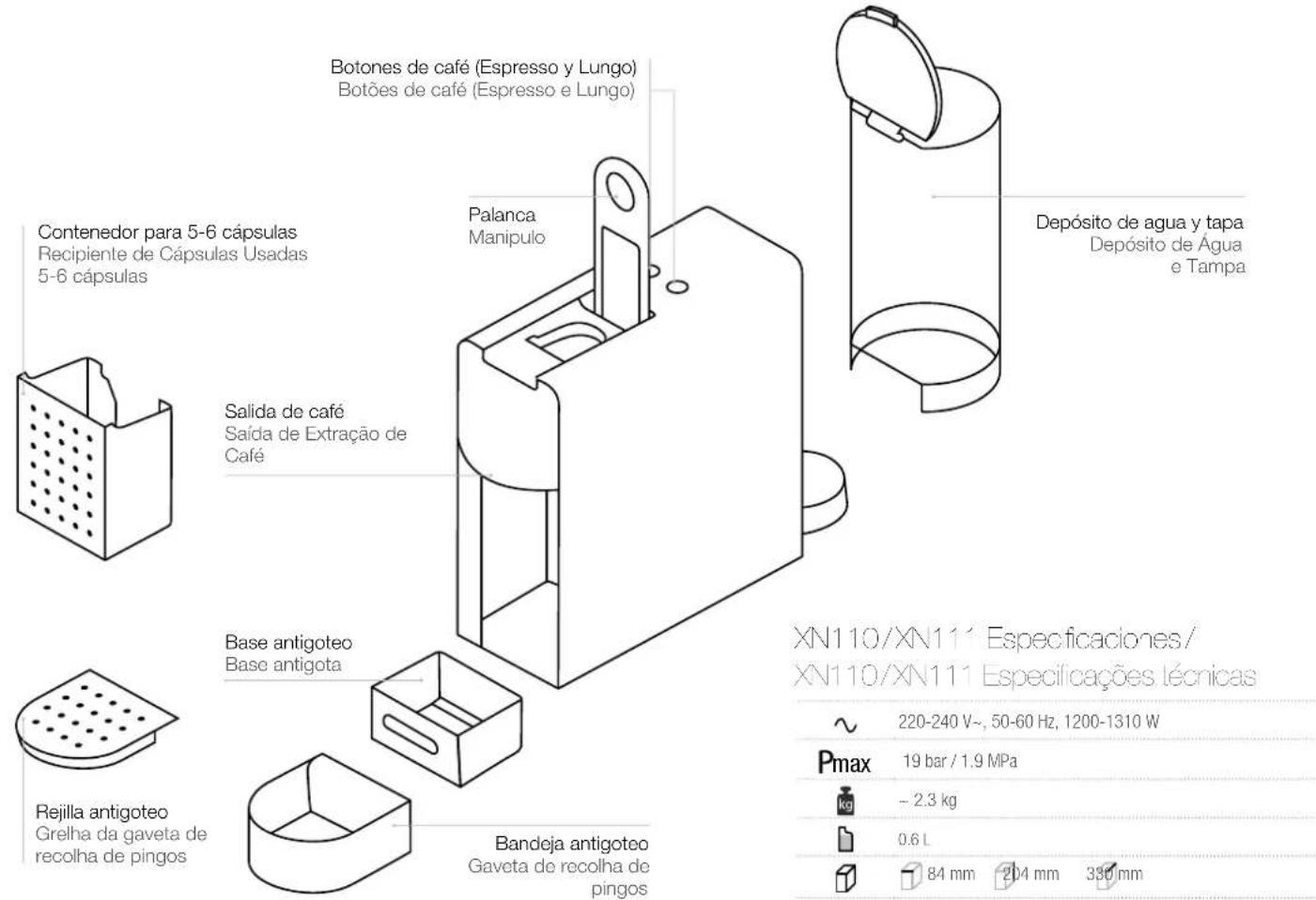 KRUPS Essenza Mini XN1118 - Descripción general de laquina / Visão Geral da Váquina - 2