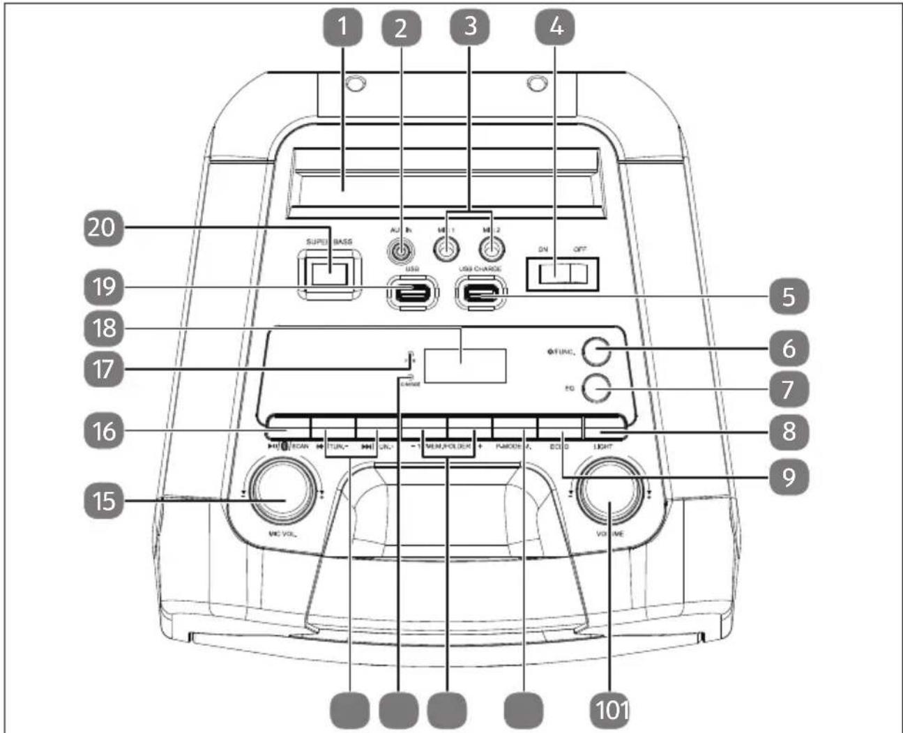 MEDION LIFE P61468 (MD 44468) - Device overview - 1