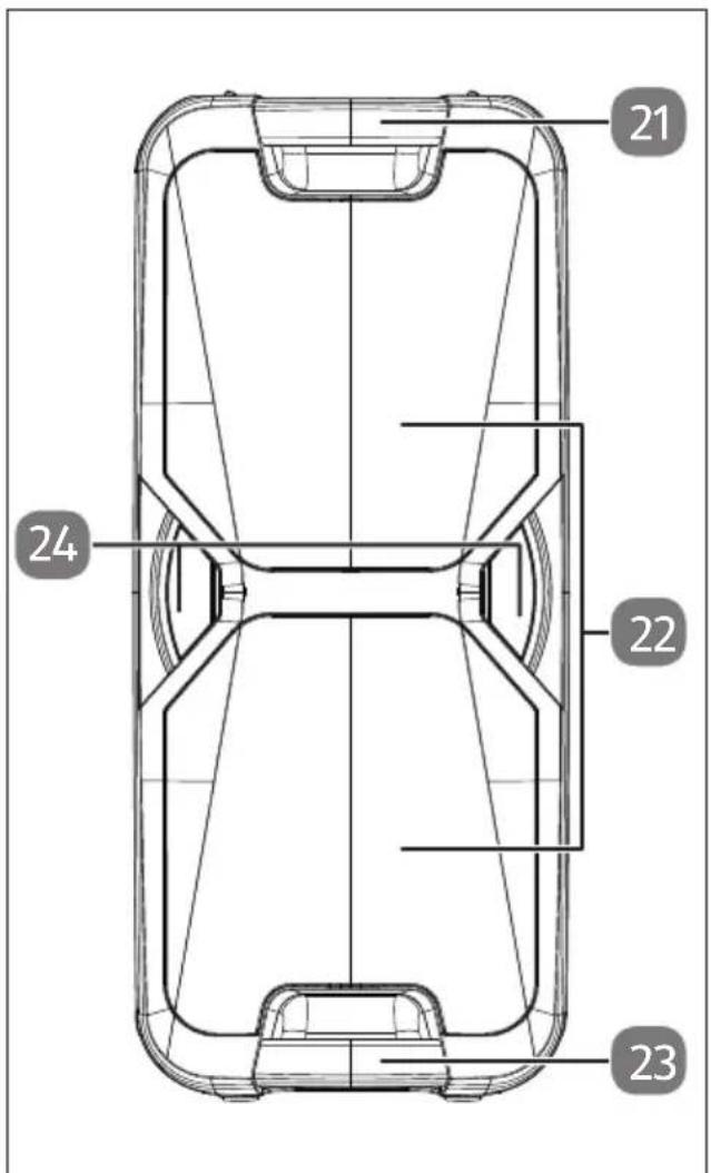 MEDION LIFE P61468 (MD 44468) - Device overview - 2