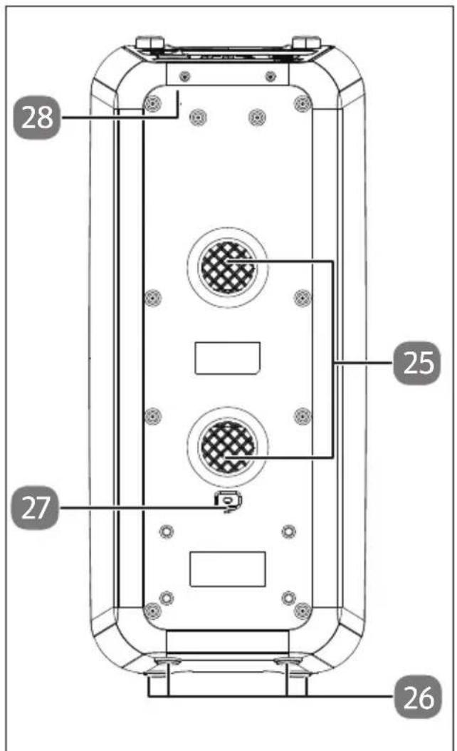MEDION LIFE P61468 (MD 44468) - Device overview - 3