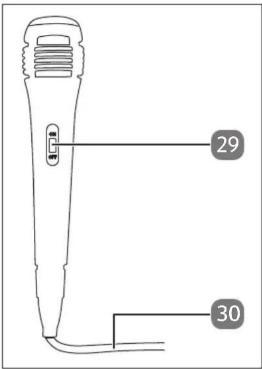 MEDION LIFE P61468 (MD 44468) - Overzicht van het apparaat - 4