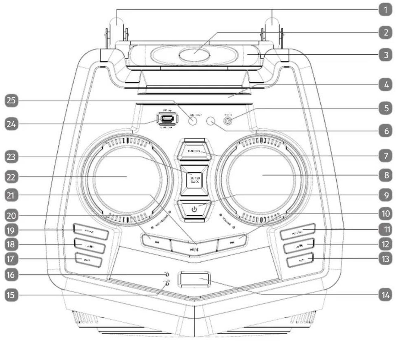 MEDION LIFE P61200 (MD 43200) - Top - 1