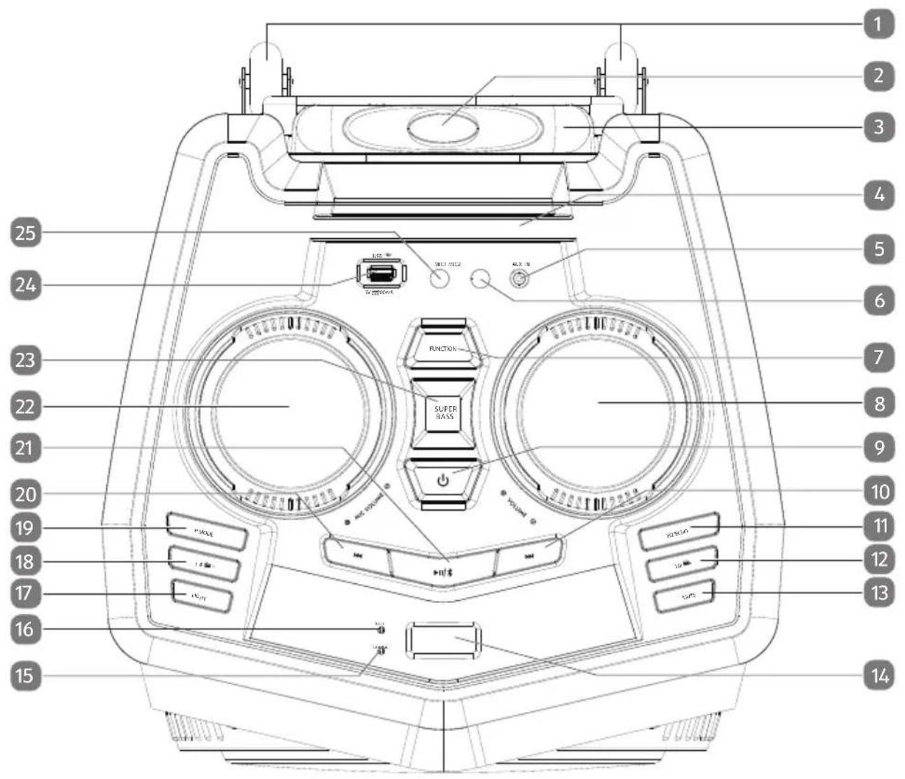 MEDION LIFE P61200 (MD 43200) - Parte superior - 1