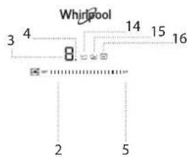WHIRLPOOL WT 1090 BA - FUNKTSIOONID - 2