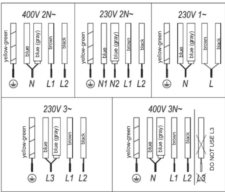 WHIRLPOOL WT 1090 BA - Warning: - 1