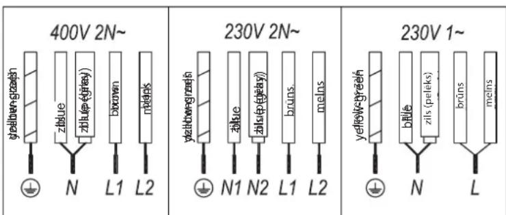 WHIRLPOOL WT 1090 BA - Bridinājums: - 1