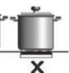 WHIRLPOOL WT 1090 BA - Advarsel: - 11