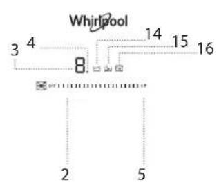WHIRLPOOL WT 1090 BA - FUNCTIONS - 2