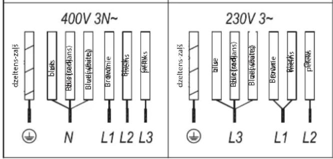 WHIRLPOOL WT 1090 BA - Bridinājums: - 4
