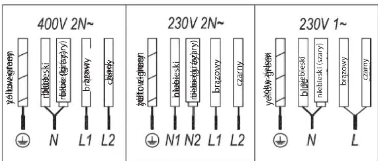 WHIRLPOOL WT 1090 BA - Ostrzeżenie: - 1
