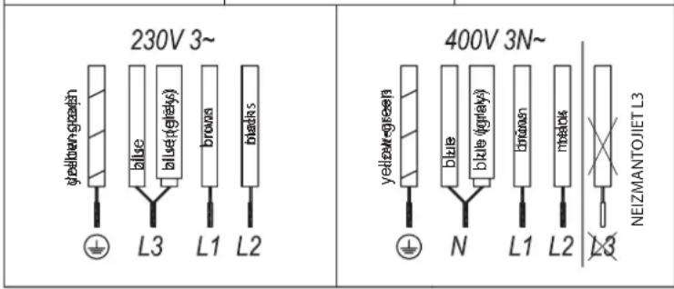 WHIRLPOOL WT 1090 BA - Bridinājums: - 3