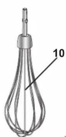 BOSCH MaxoMixx MSM89110 - Beachten Sie unser weiteres Kundendienst-Angebot: - 4