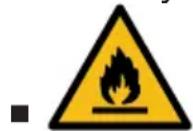 BOSCH MKG088GE6A - WARNING – Risk of fire! - 1