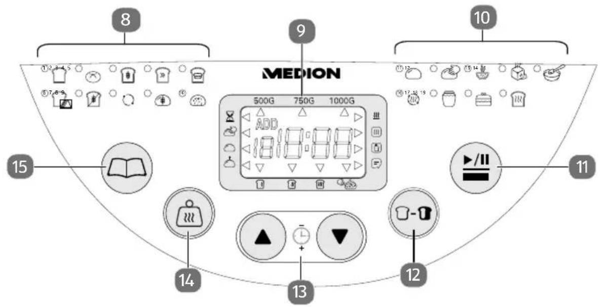 MEDION MD 11011 - Bedieningspaneel - 1