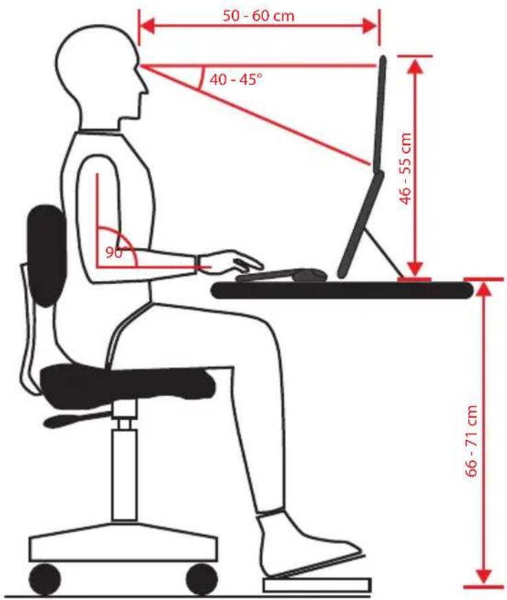 50 - 60 cm 40 - 45° 90° 46 - 55 cm 66 - 71 cm