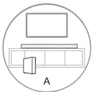 MEDION LIFE P64377 (MD 45377) - Soundbar aufstellen/montieren - 1