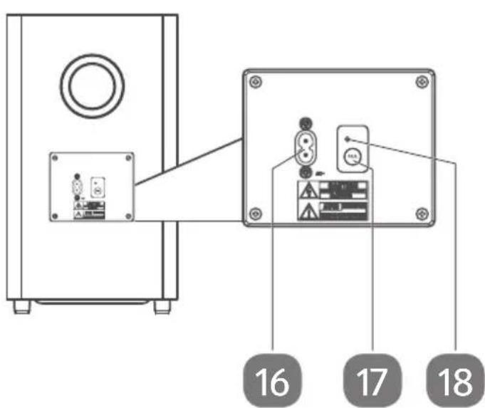 MEDION LIFE P64377 (MD 45377) - Subwoofer (achterkant) - 1