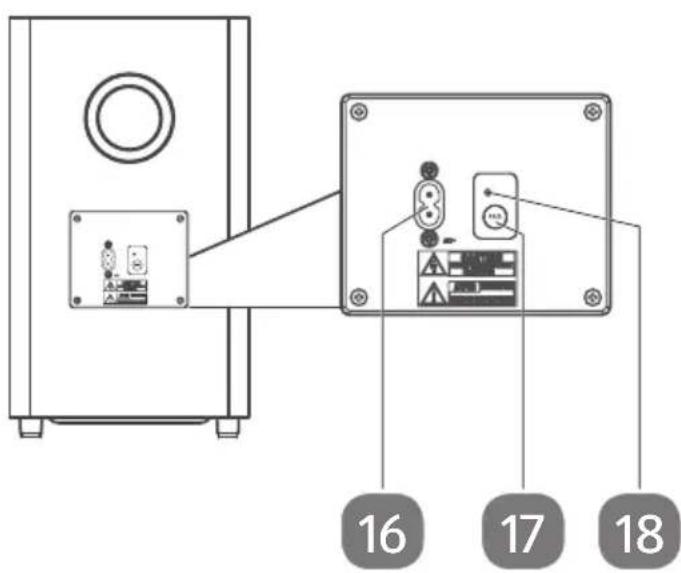 MEDION LIFE P64377 (MD 45377) - Subwoofer (Rückseite) - 1